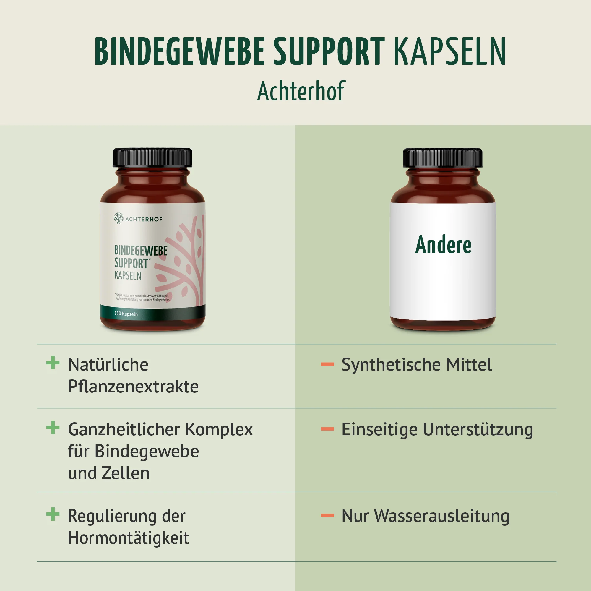 Produktbild 5