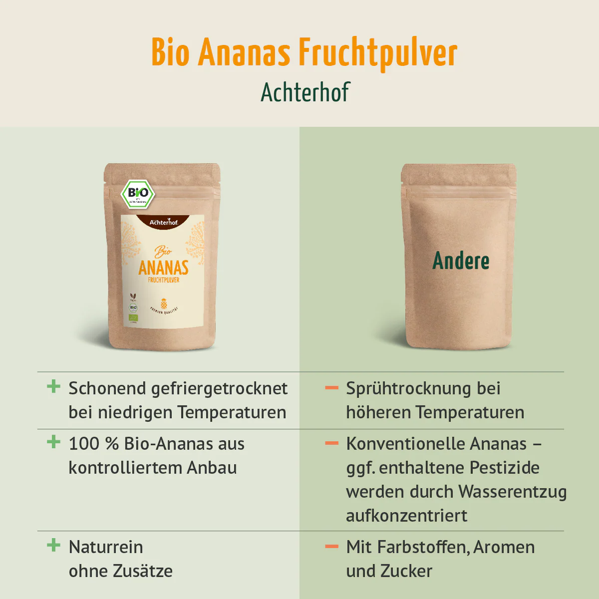 Produktbild 7