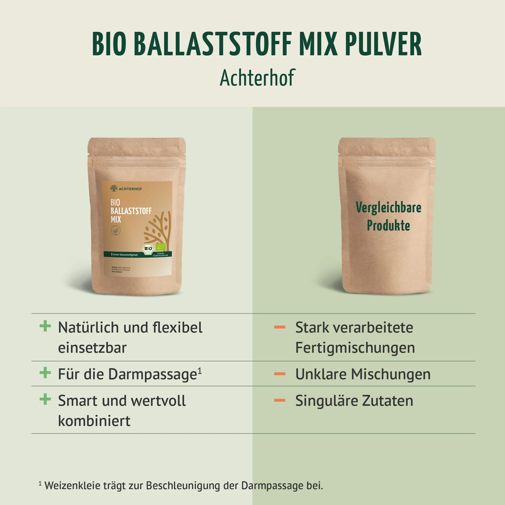 Produktbild 6
