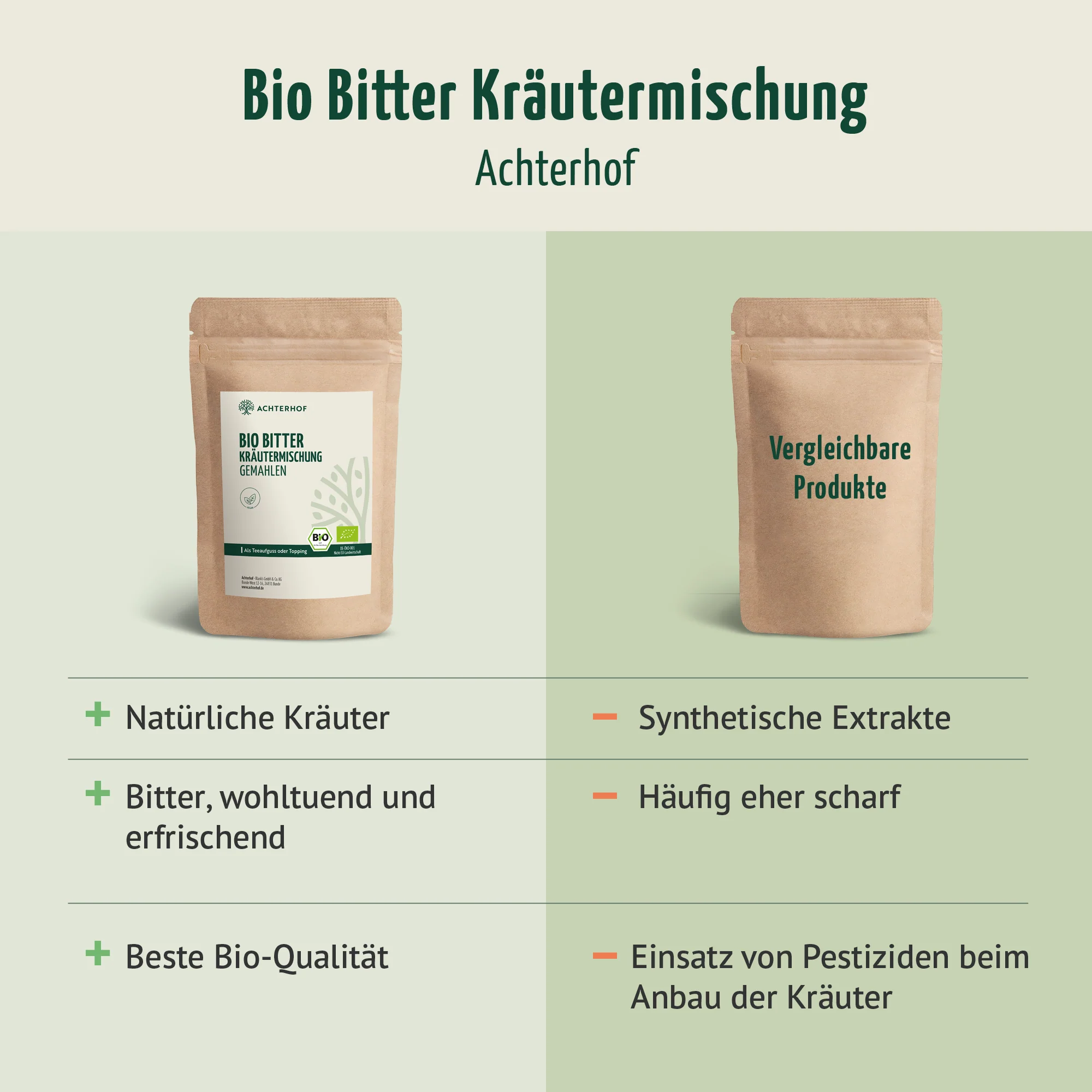 Produktbild 5