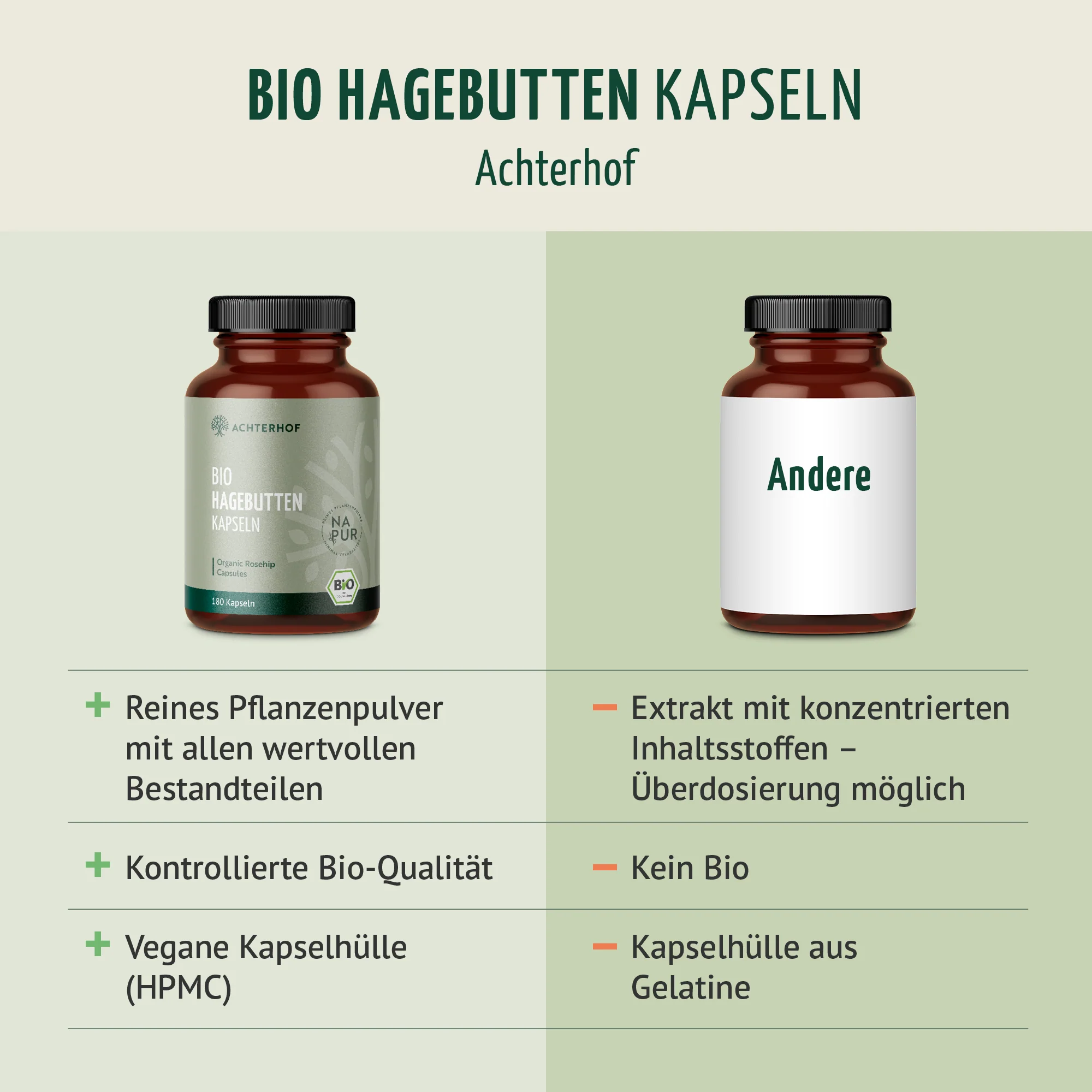 Produktbild 5