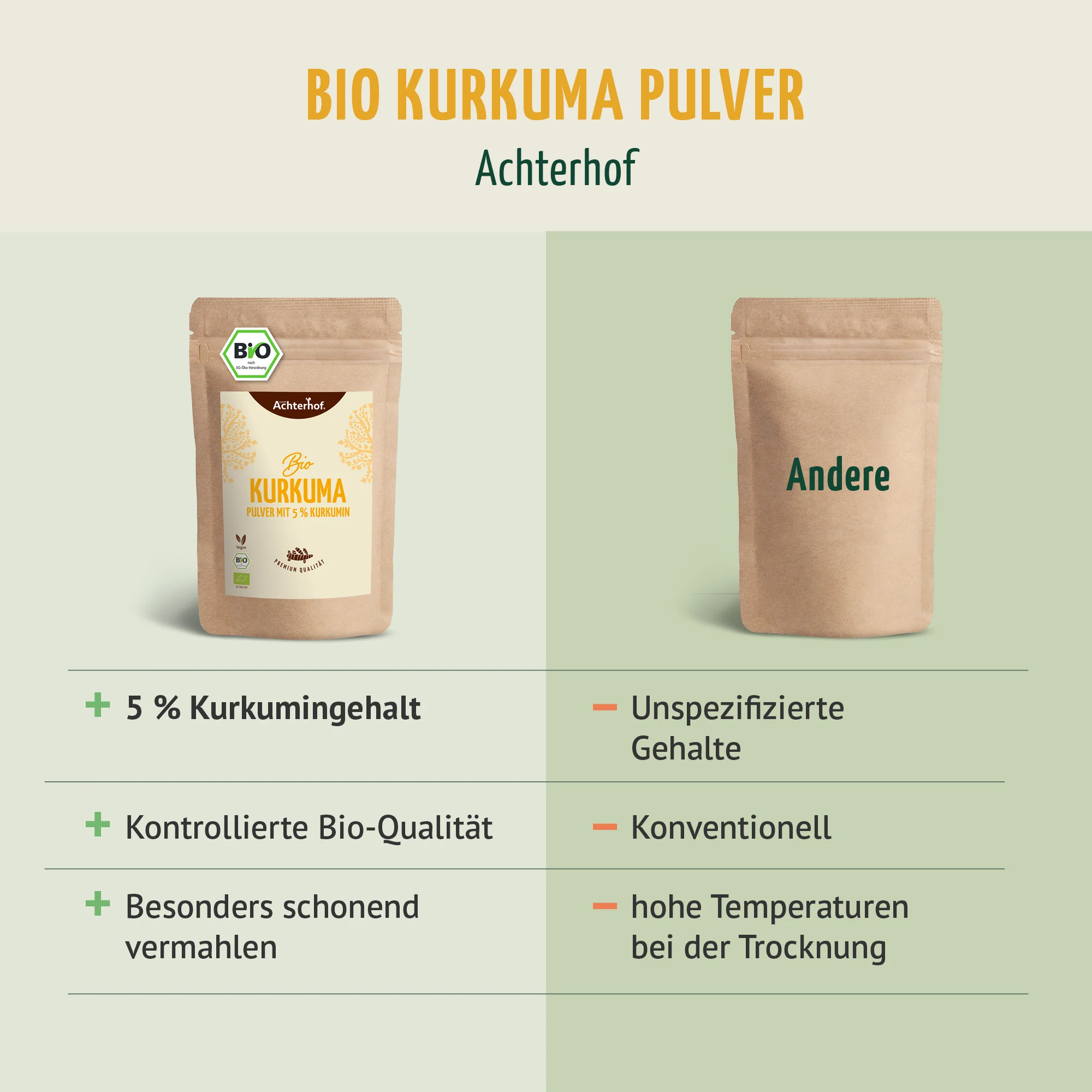 Produktbild 6