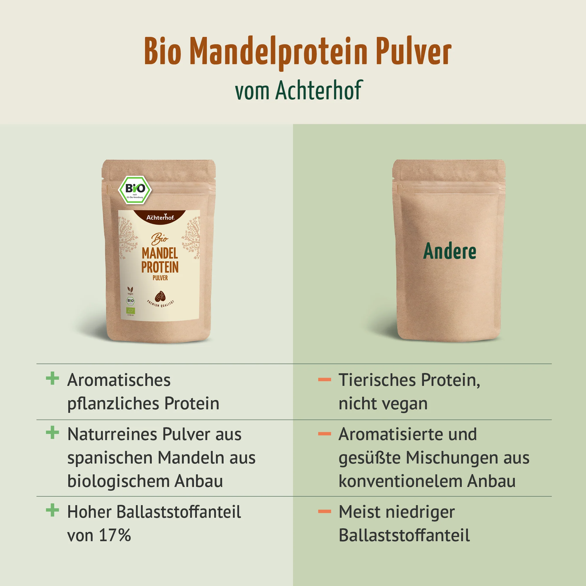 Produktbild 6