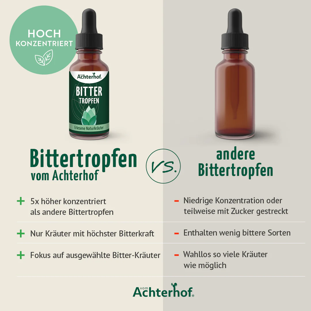 Produktbild 5