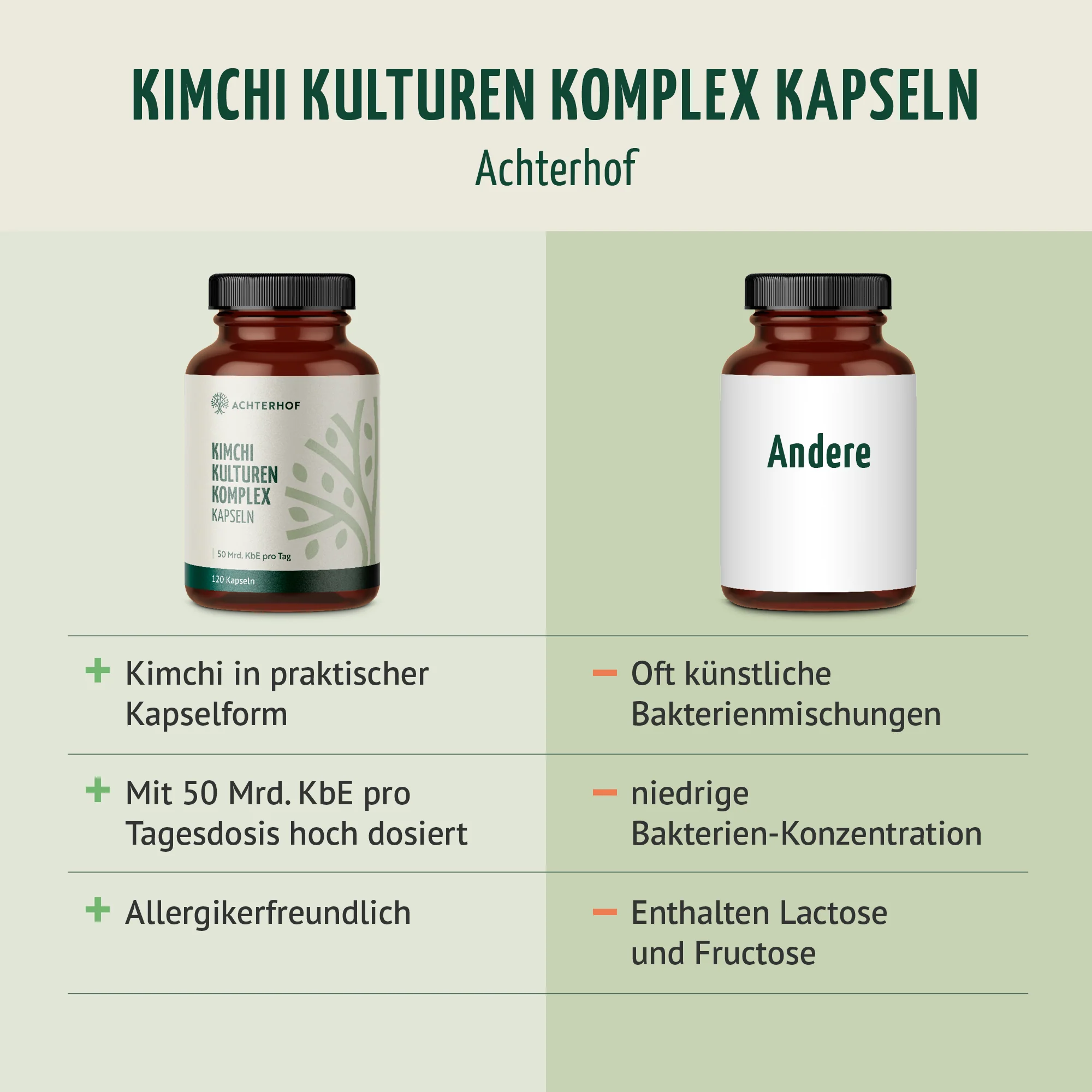Produktbild 5