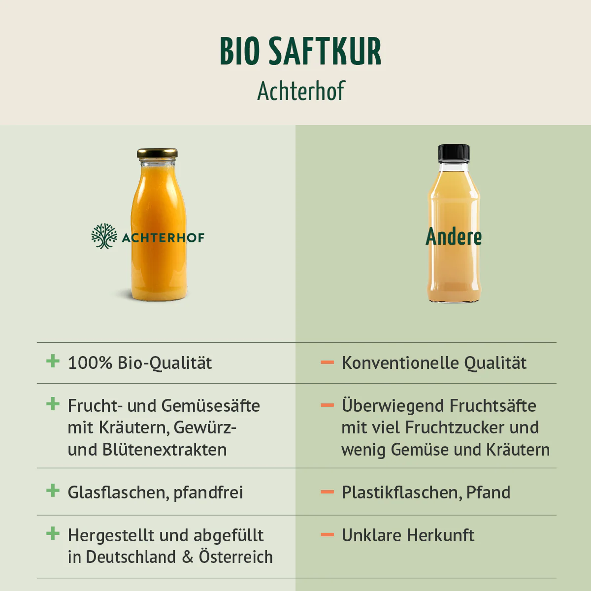 Produktbild 6
