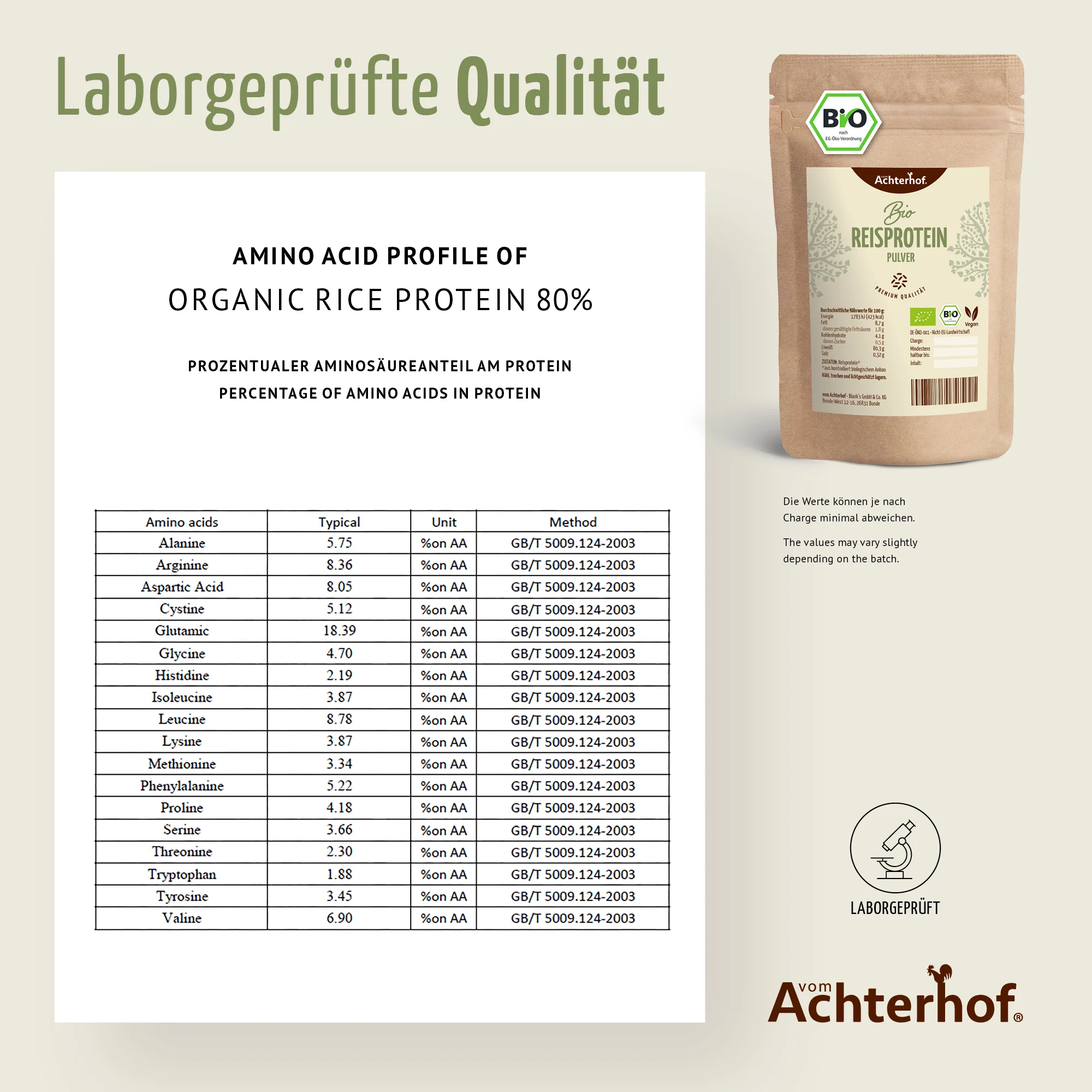 Produktbild 7