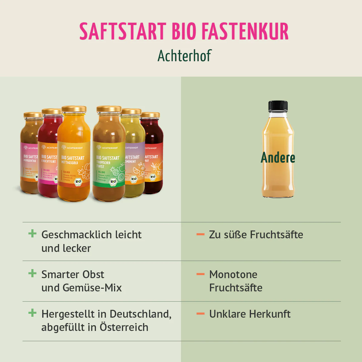 Produktbild 9