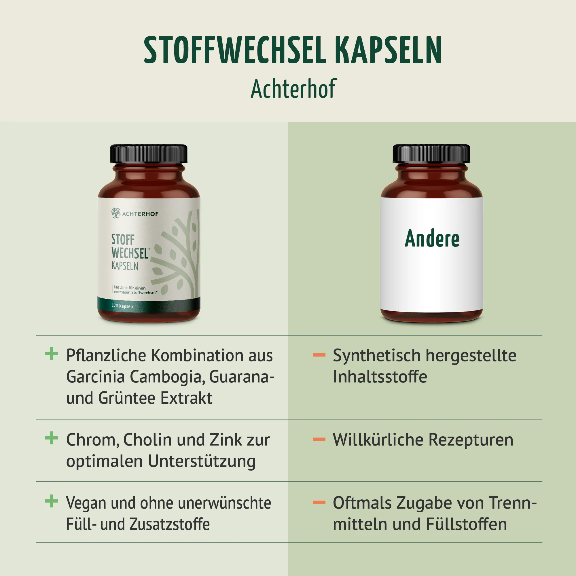 Produktbild 5